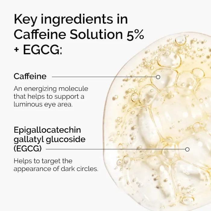 Caffeine 5% + EGCG Eye Serum (30ml)