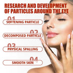 Eye Renewal Serum (30ml)