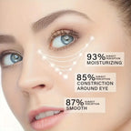 BOTOX Bee Venom Youth Renewal Eye Cream – Firming, Hydrating & Smoothing Formula