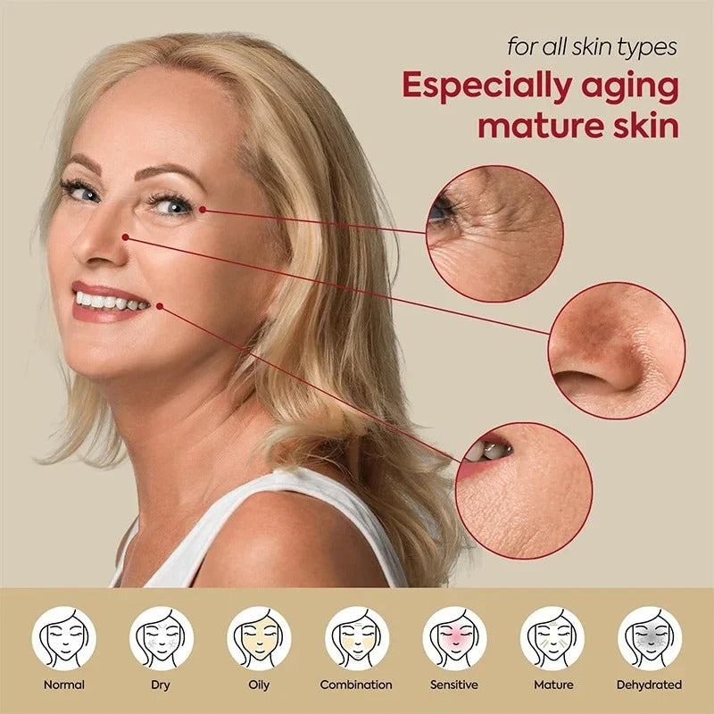 Seoul 1988 Retinol Eye Cream for Dark Circles, Wrinkles & Firming