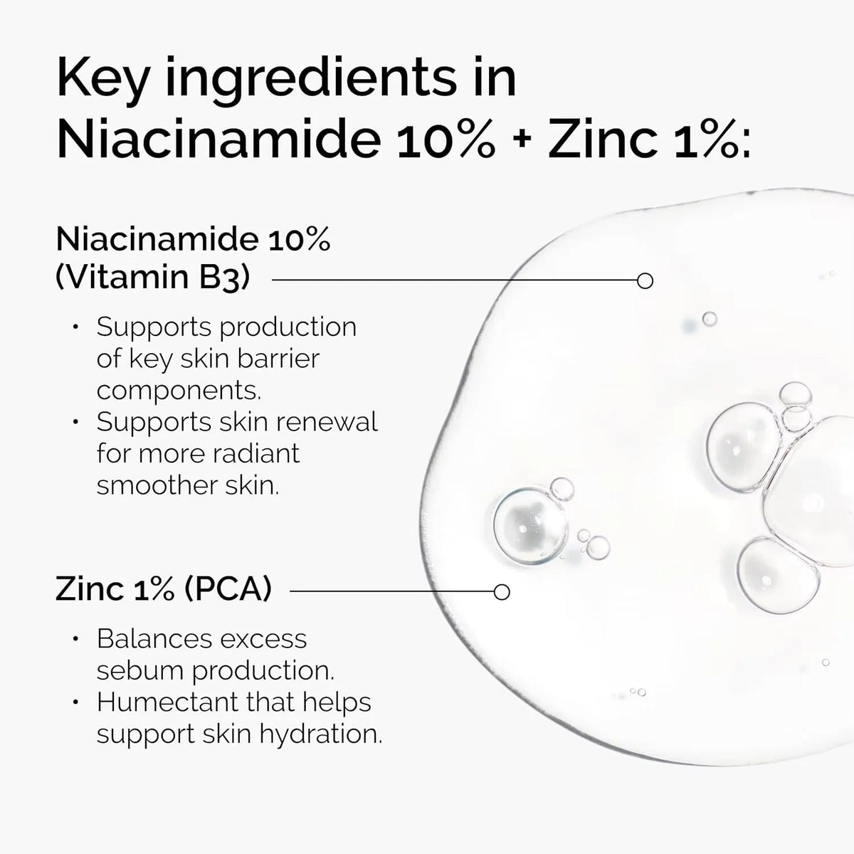 Original Ordinary Niacinamide 10% + Zinc 1% – Pore & Blemish Control Serum – Free Shipping