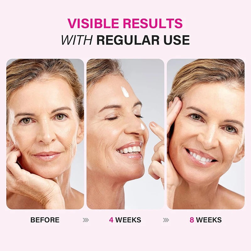 Retinol Collagen Renewal Cream
