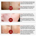 Retinol + Niacinamide Facial Serum (30ml)