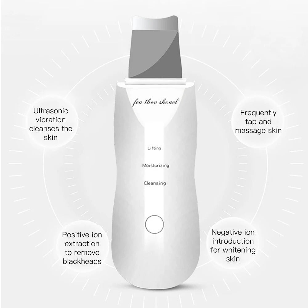 Ultrasonic Skin Scrubber & Pore Cleaner