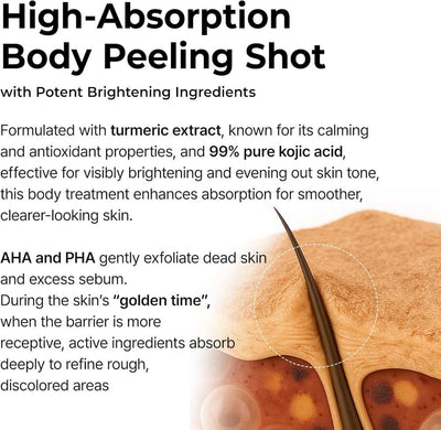 Dr.Melaxin Peel Shot Exfoliating Kojic Acid Turmeric Spray 200ml Review by Fatima Al Mansoori
