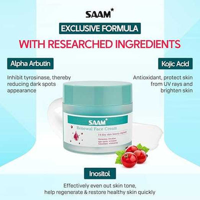 SAAM Renewal Face Cream – Hydrating & Anti-Aging Moisturizer for Smooth, Radiant Skin Review by Hamdan Malik